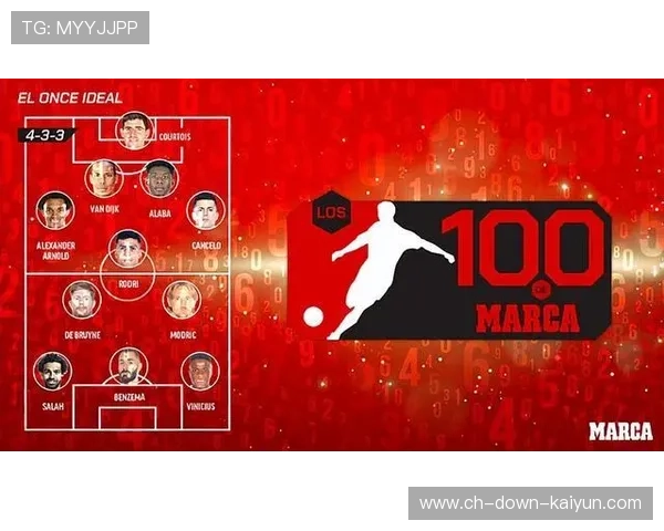 欧冠本轮最佳阵容公布，数据驱动评选机制透明度提升